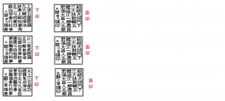 職印與兆印是我們經常要用的印文。可見一番。